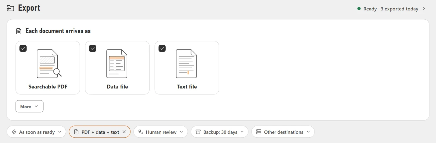 CapturePoint 6 Export files: each document arrives as a searchable PDF, a data file and a text file